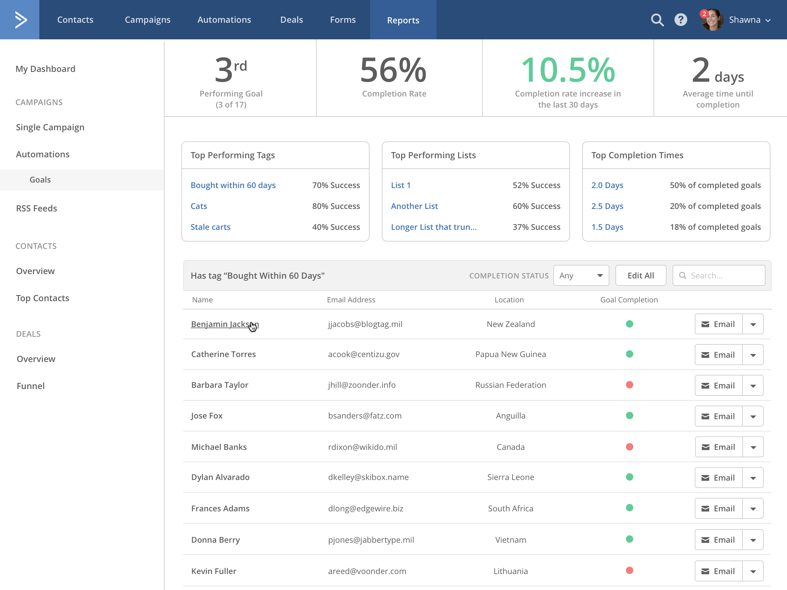 goals-reporting